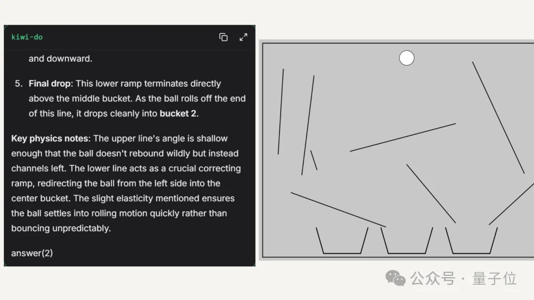 融资35亿后，Kimi神秘模型现身竞技场