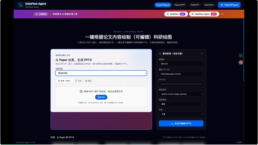 科研人福音!一键生成PPT和科研绘图,北大开源Paper2Any,全流程可编辑