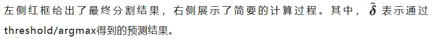 语义分割别无脑用Argmax！港中文新算法：三行代码，推理速度提升10倍