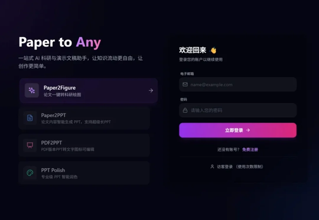 科研人福音！一键生成PPT和科研绘图，北大开源Paper2Any，全流程可编辑