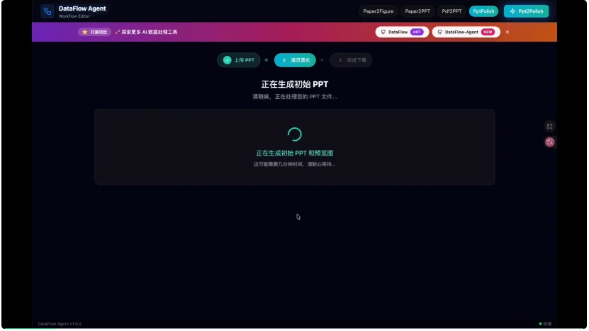 科研人福音!一键生成PPT和科研绘图,北大开源Paper2Any,全流程可编辑