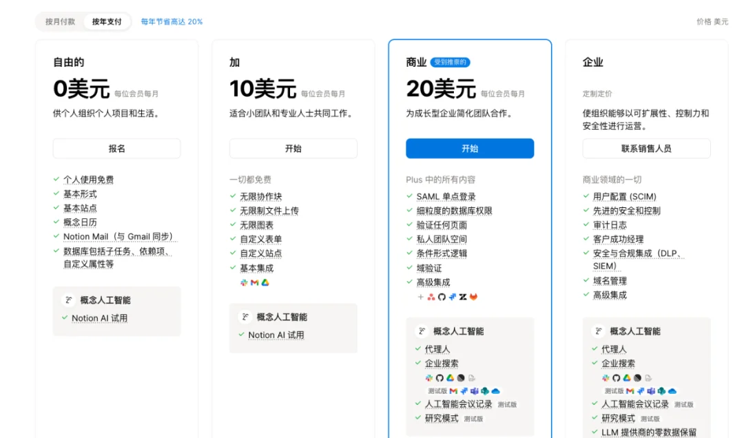 过去一年最被低估的 AI 产品，这次更新后迎来了最佳上车时机