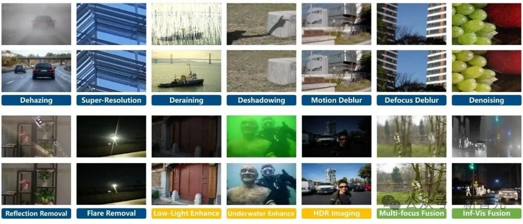 Nano Banana不会应试!指标拉垮,视觉效果惊艳,实测14个任务