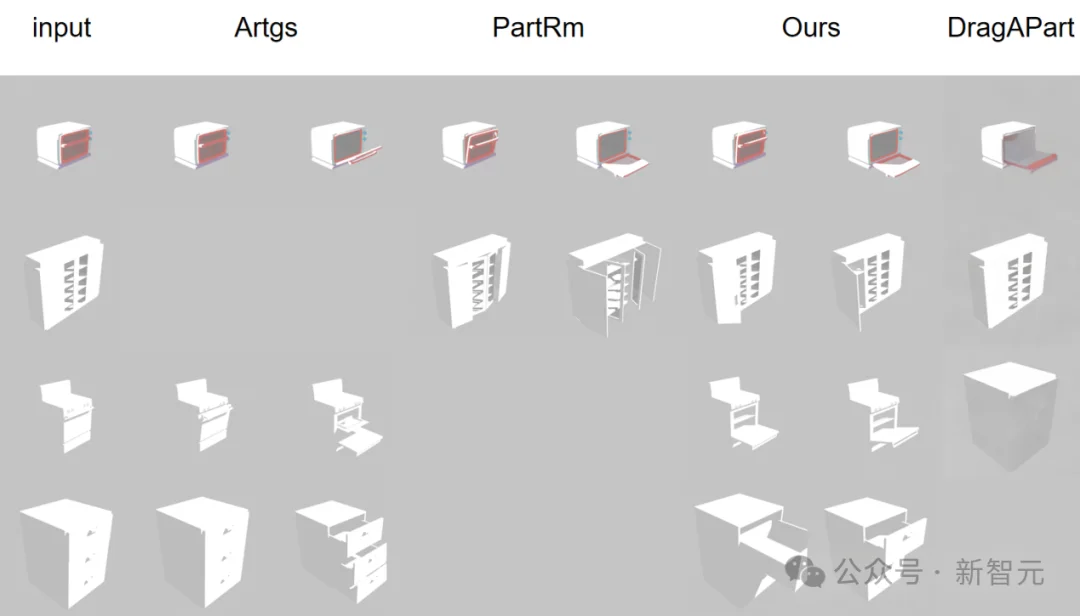 比SOTA提速10倍！北大DragMesh重塑3D交互，物理零失真