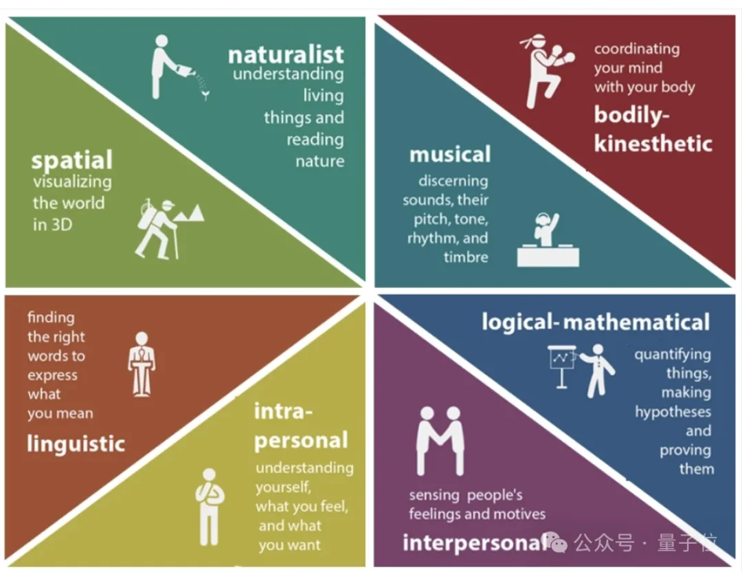 港科大教授实测AI眼镜“作弊”：30分钟碾压95%的学生，把传统教学评估体系整破防了