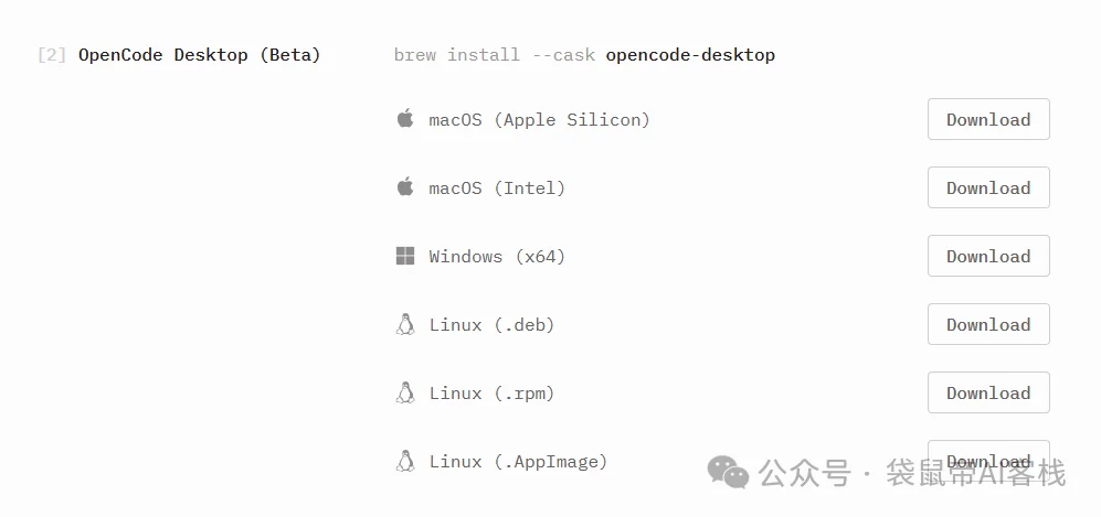 Claude Code最强开源对手！GitHub 50.2k Star了，作者为它烧掉2.4w美元。