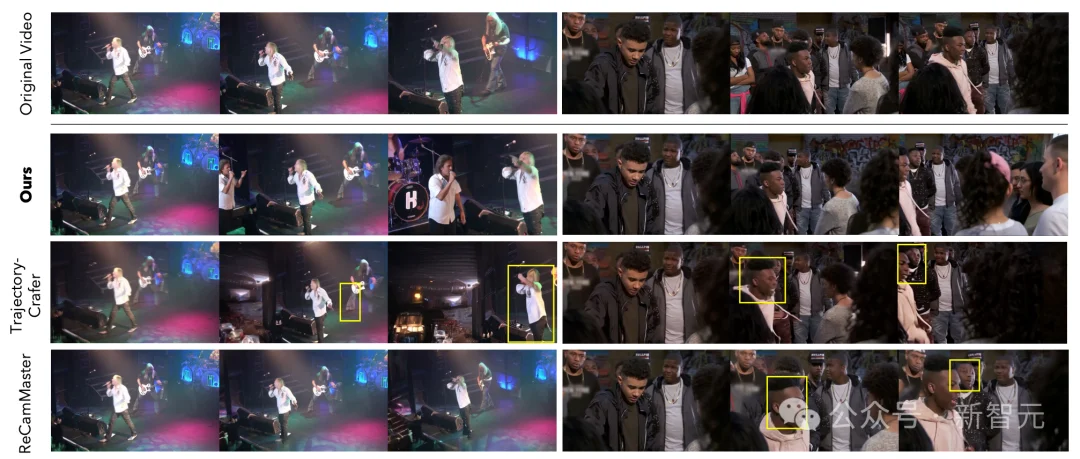 李飞飞又被超越了？百万「普通视频」打造通用4D世界模型！