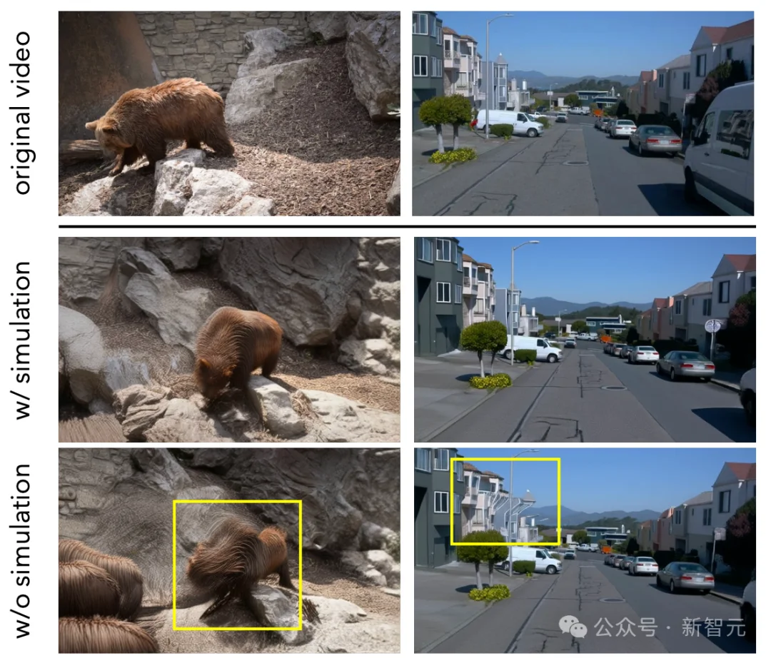 李飞飞又被超越了？百万「普通视频」打造通用4D世界模型！