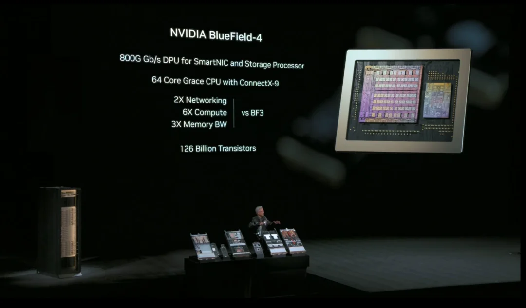 英伟达黄仁勋在CES发布Vera Rubin平台,GPU AI推理性能提升5倍