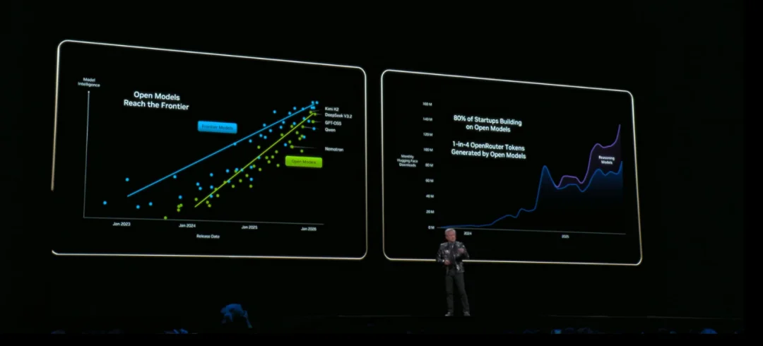英伟达黄仁勋在CES发布Vera Rubin平台,GPU AI推理性能提升5倍