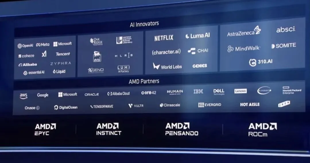 刚刚,苏姿丰掏出AMD史上最强AI核弹硬刚老黄,OpenAI总裁和李飞飞都来站台