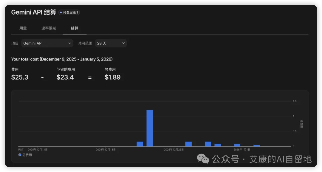 谷歌Antigravity的隐藏福利，让你免费用上 Gemini 3 Pro 和 Claude 4.5