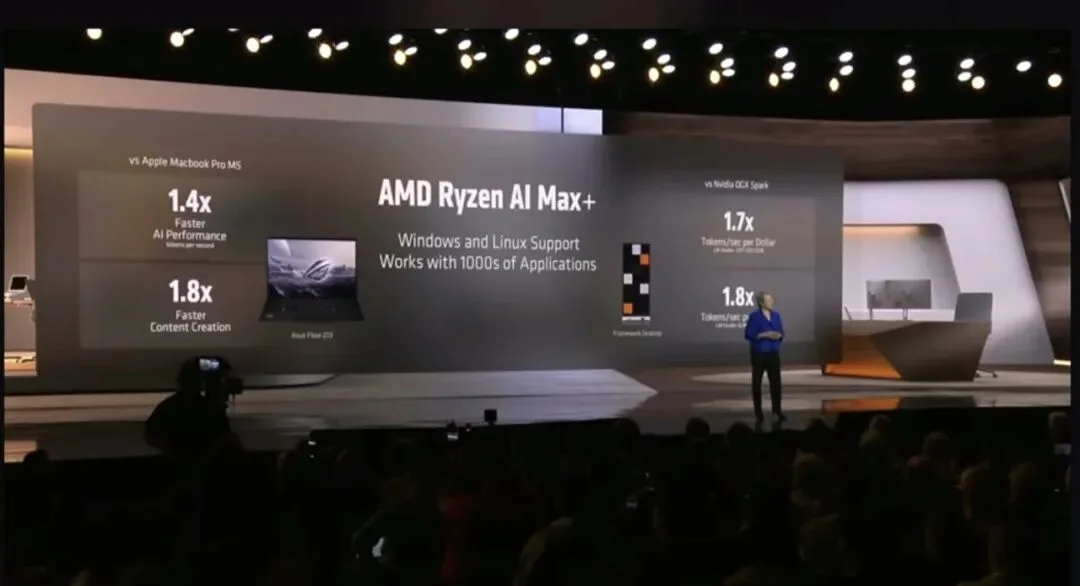 刚刚,苏姿丰掏出AMD史上最强AI核弹硬刚老黄,OpenAI总裁和李飞飞都来站台