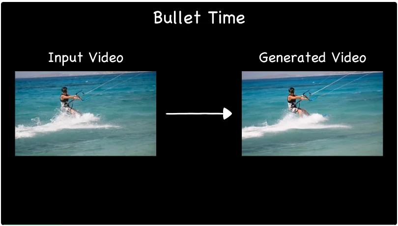 李飞飞又被超越了？百万「普通视频」打造通用4D世界模型！
