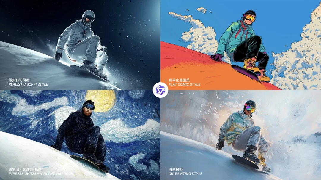 奥运百年来首次「开源」！阿里云 AI 让 80 亿人有了「参赛外卡」