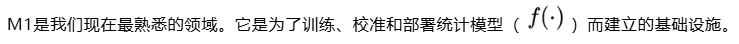 为了解决95%AI项目的失败，我们需要让Agentic「回到未来」