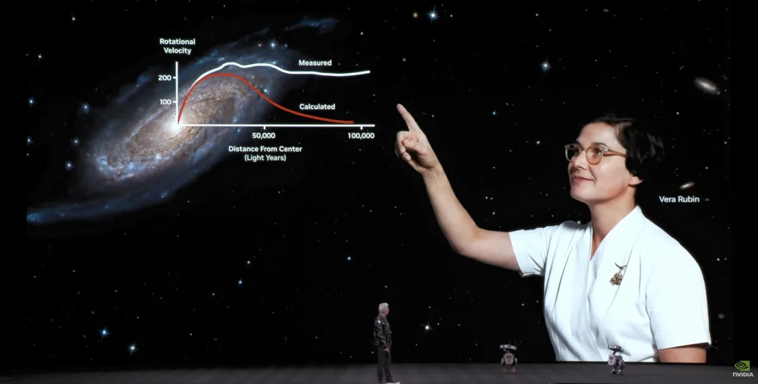 黄仁勋CES放出大杀器：下一代Rubin架构推理成本降10倍