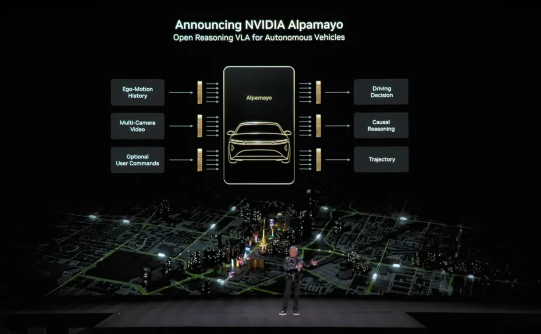 黄仁勋CES放出大杀器：下一代Rubin架构推理成本降10倍