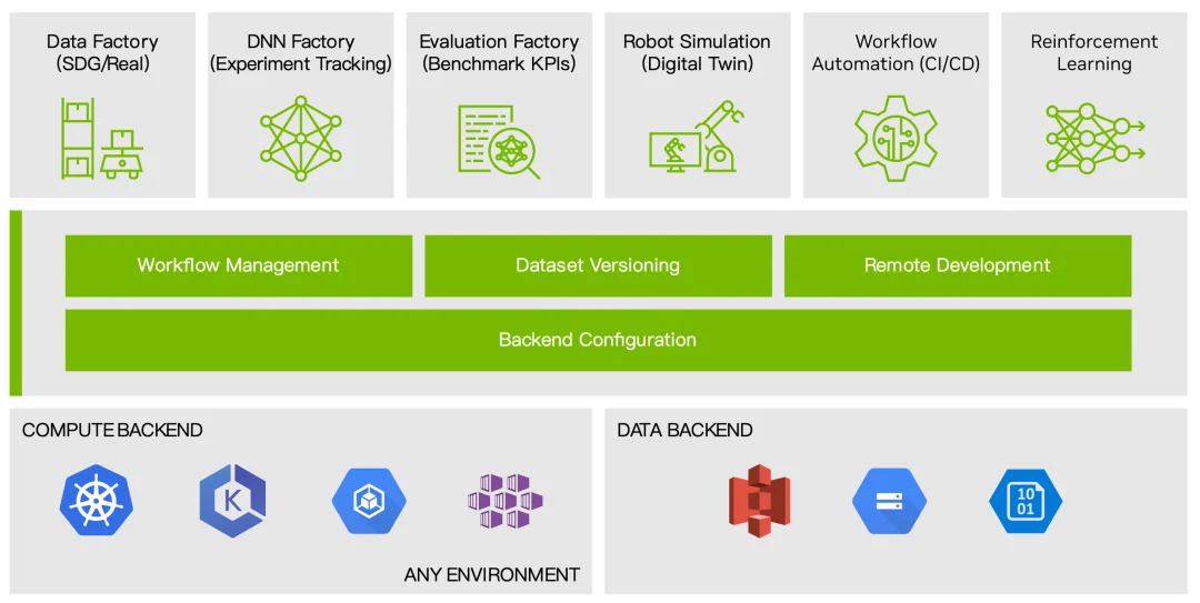黄仁勋CES放出大杀器：下一代Rubin架构推理成本降10倍