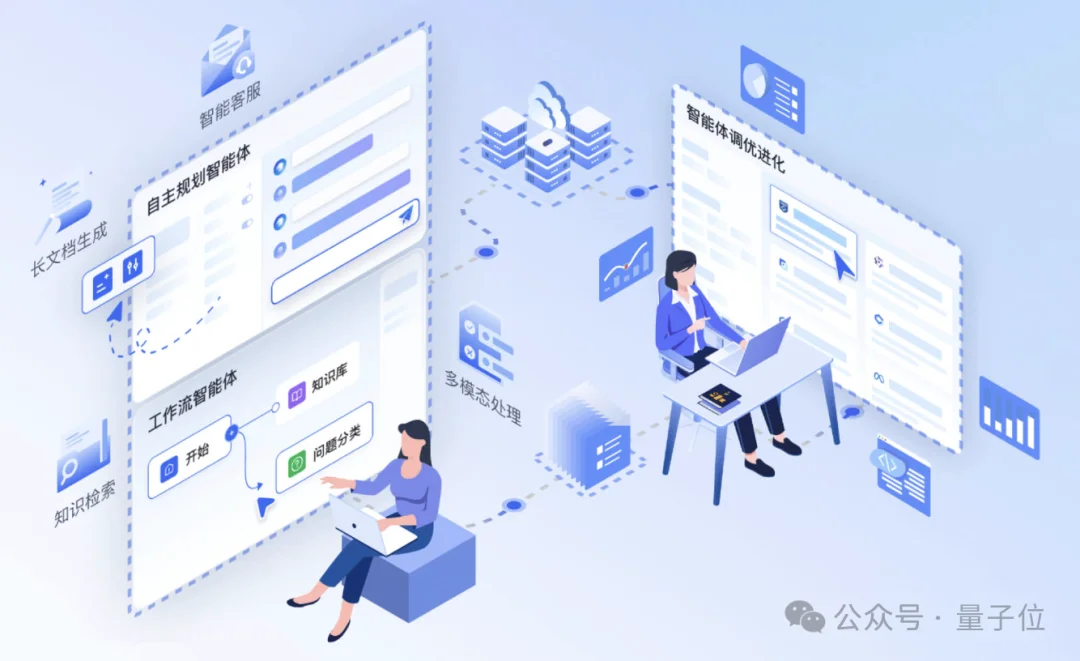 首家央企AI独角兽浮出水面!背靠自研大模型,4家国家队资本背书