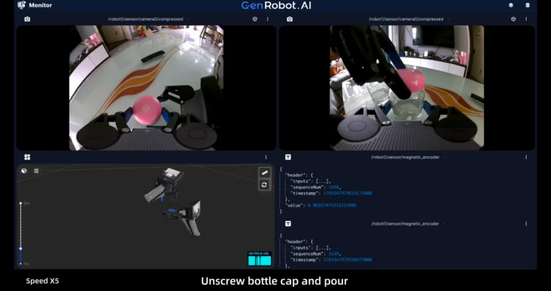 开源1万小时具身智能数据，这家公司是为了什么？