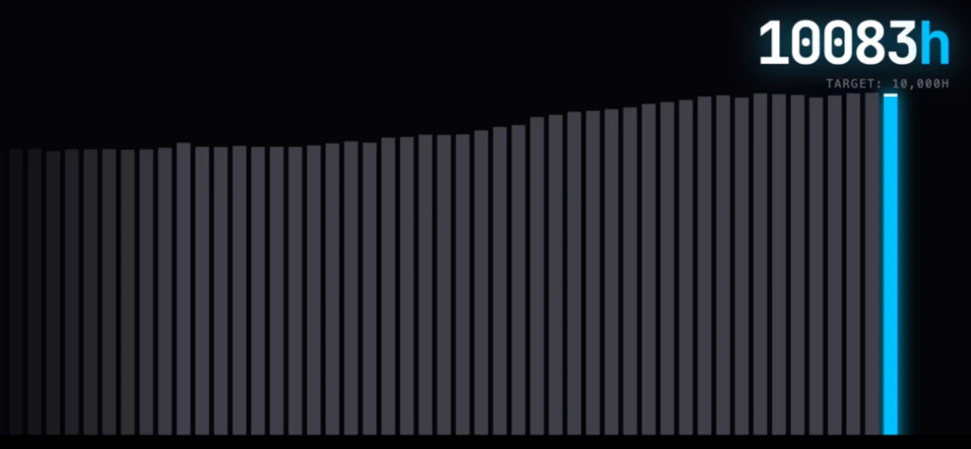 开源1万小时具身智能数据，这家公司是为了什么？