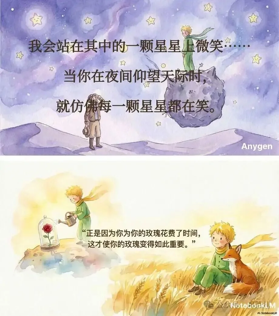 字节看不上 Manus？测完刚刚上线的这款 AnyGen，我信了...