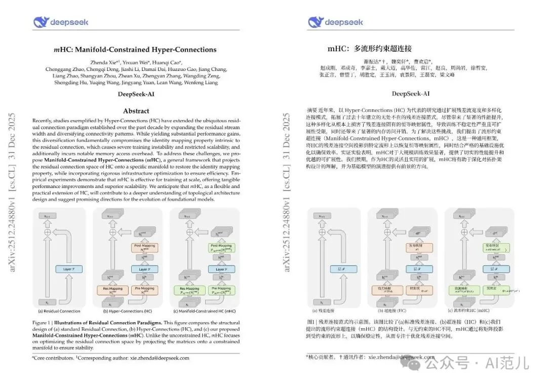 字节看不上 Manus？测完刚刚上线的这款 AnyGen，我信了...