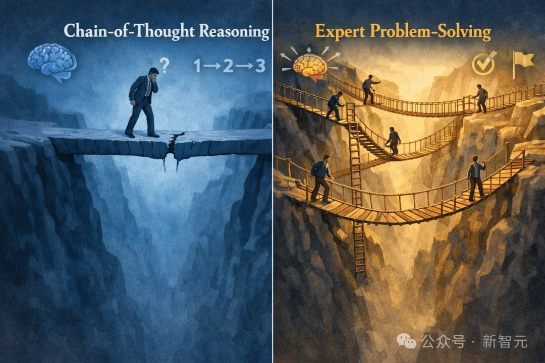 谷歌看了都沉默：自家「黑科技」火了，但为啥研发团队一无所知？