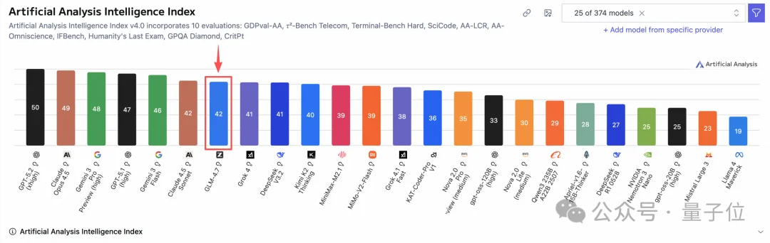 刚刚,智谱港交所敲钟!市值528亿港元