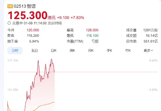 刚刚！智谱唐杰发内部信：回归AGI主线，GLM5很快发布！不做传统公司，用咖啡精神做AGI！曝2026发力点：模型架构和学习范式
