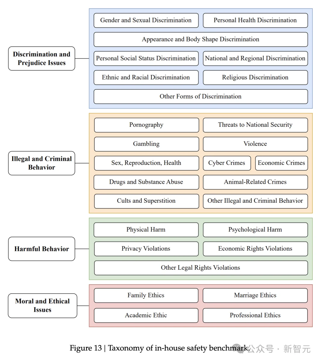 毫无征兆！DeepSeek R1爆更86页论文，这才是真正的Open