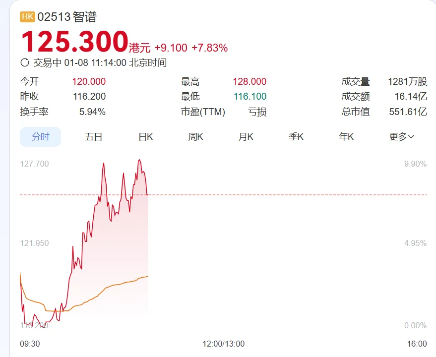 刚刚！智谱唐杰发内部信：回归AGI主线，GLM5很快发布！不做传统公司，用咖啡精神做AGI！曝2026发力点：模型架构和学习范式