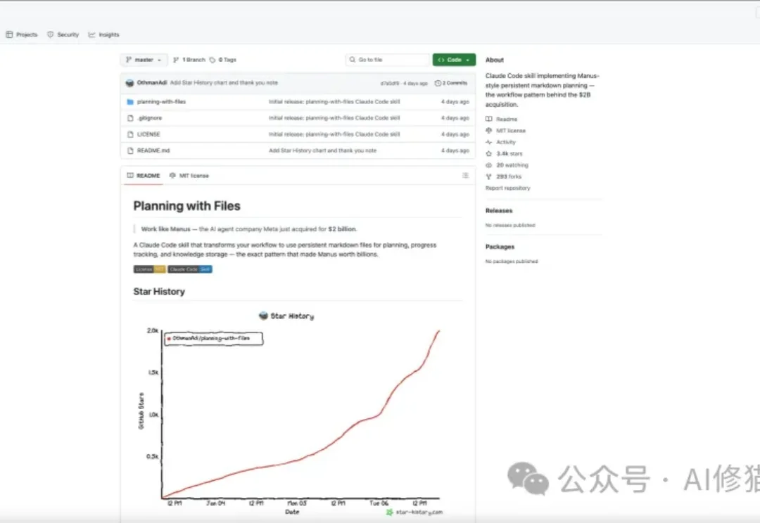 CC直接用，Manus核心Context技术被人做成了Skills