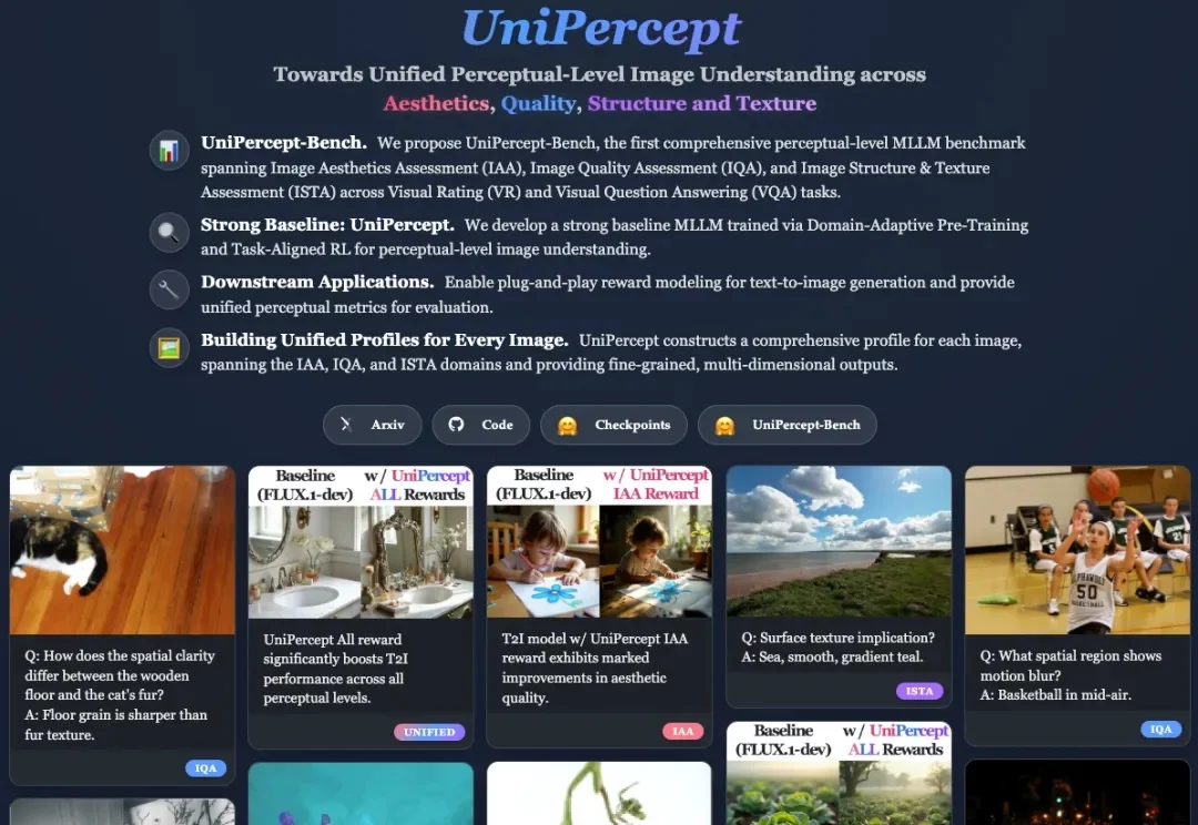 深入感知级别图像理解：UniPercept 统一图像美学、质量与结构纹理感知