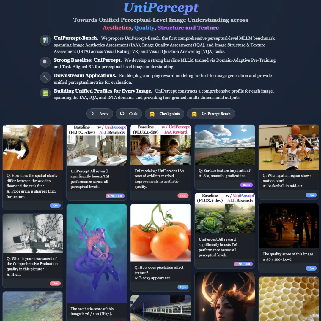 深入感知级别图像理解:UniPercept 统一图像美学、质量与结构纹理感知