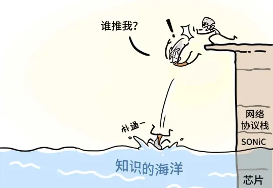 AI原生的广域网技术来了，传统要被淘汰了？