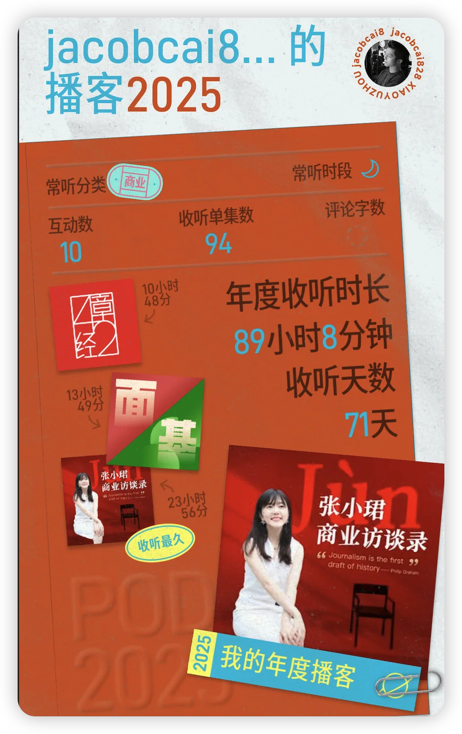 一位AI产品经理的2025：Never be satisfied