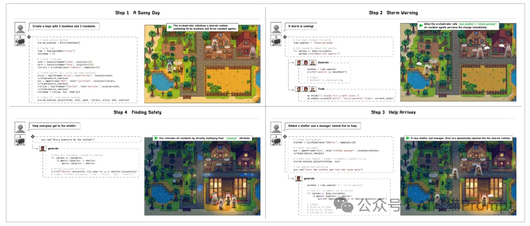 CaveAgent让LLM学会了“跑代码”，你能把Agent变成Jupyter里的“老司机”
