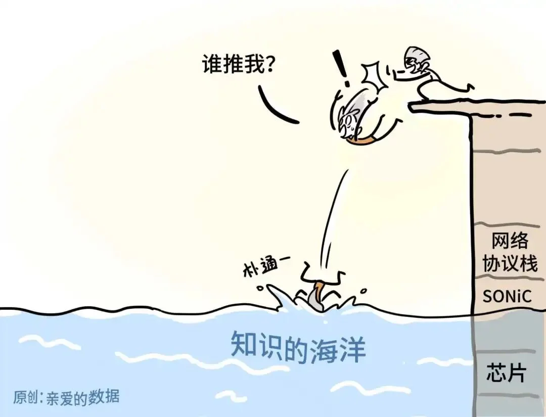 AI原生的广域网技术来了，传统要被淘汰了？