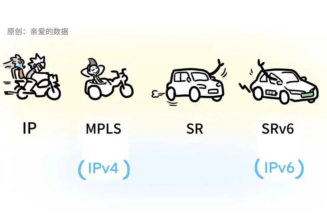 AI原生的广域网技术来了，传统要被淘汰了？