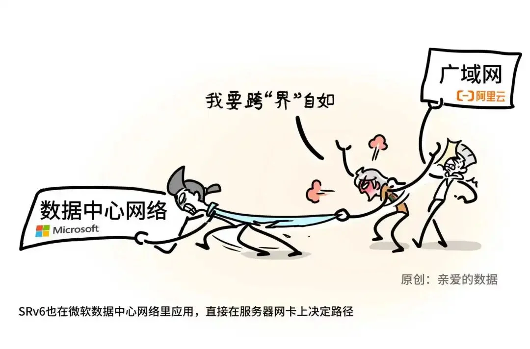 AI原生的广域网技术来了，传统要被淘汰了？