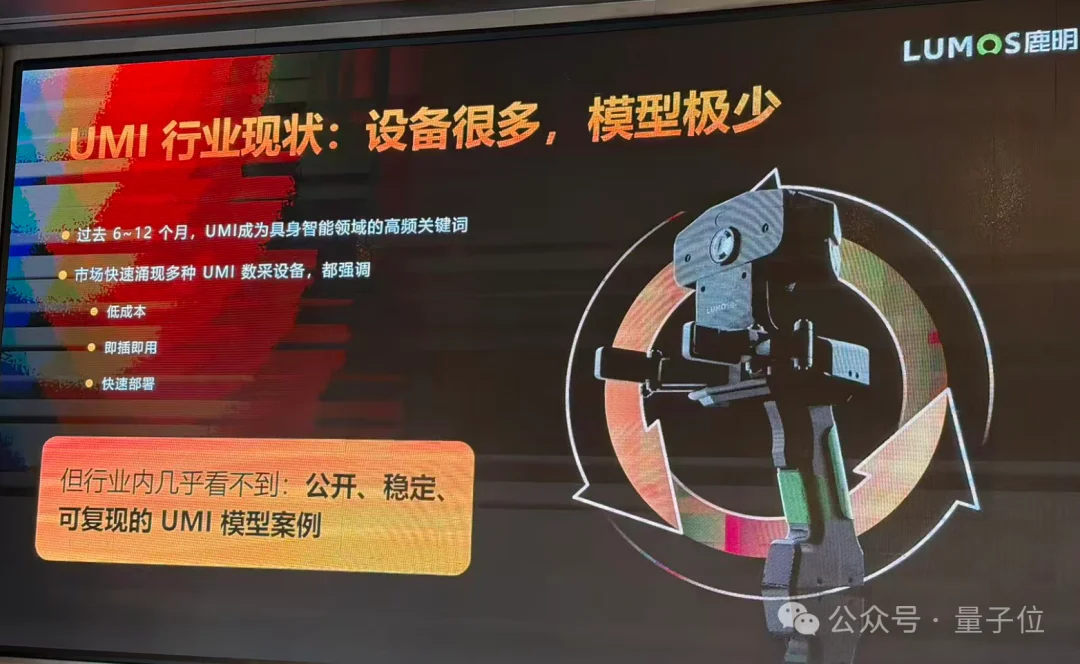 训具身模型遇到的很多问题，在数据采集时就已经注定了丨鹿明联席CTO丁琰分享