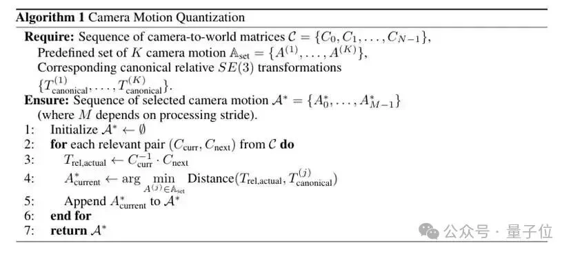 让世界模型推理效率提升70倍：上海AI Lab用“恒算力”破解长时记忆与交互瓶颈
