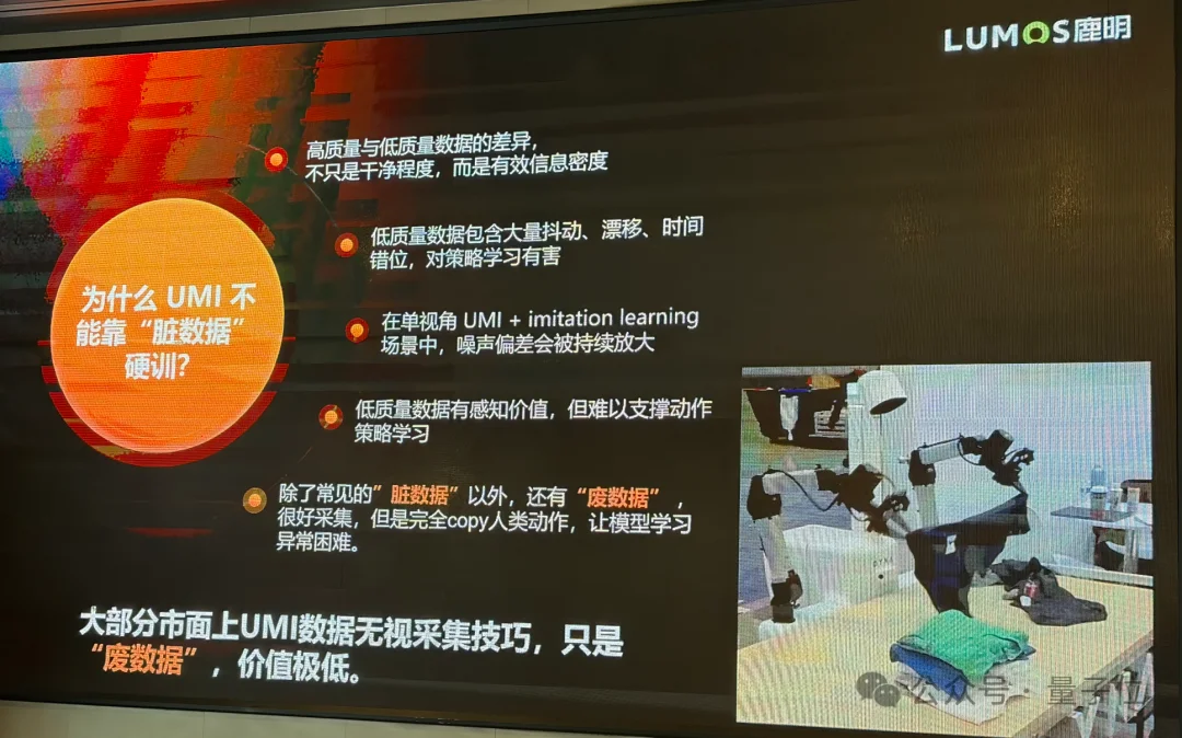 训具身模型遇到的很多问题，在数据采集时就已经注定了丨鹿明联席CTO丁琰分享