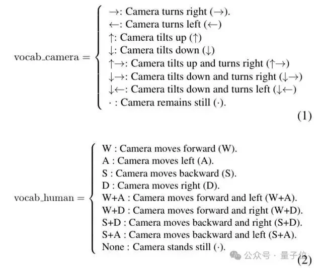 让世界模型推理效率提升70倍：上海AI Lab用“恒算力”破解长时记忆与交互瓶颈