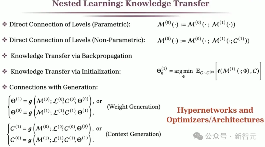 Transformer已死？DeepMind正在押注另一条AGI路线