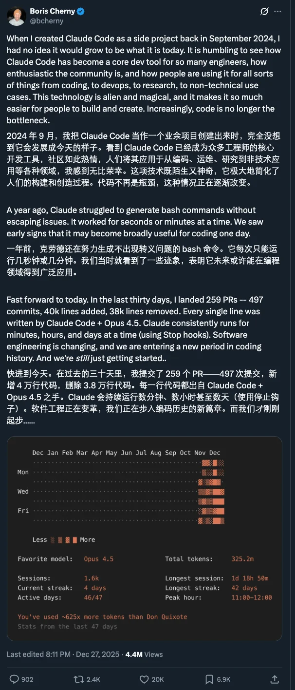 谁家更新日志那么长啊？Claude Code版本更新引围观，1096次提交一口气上线