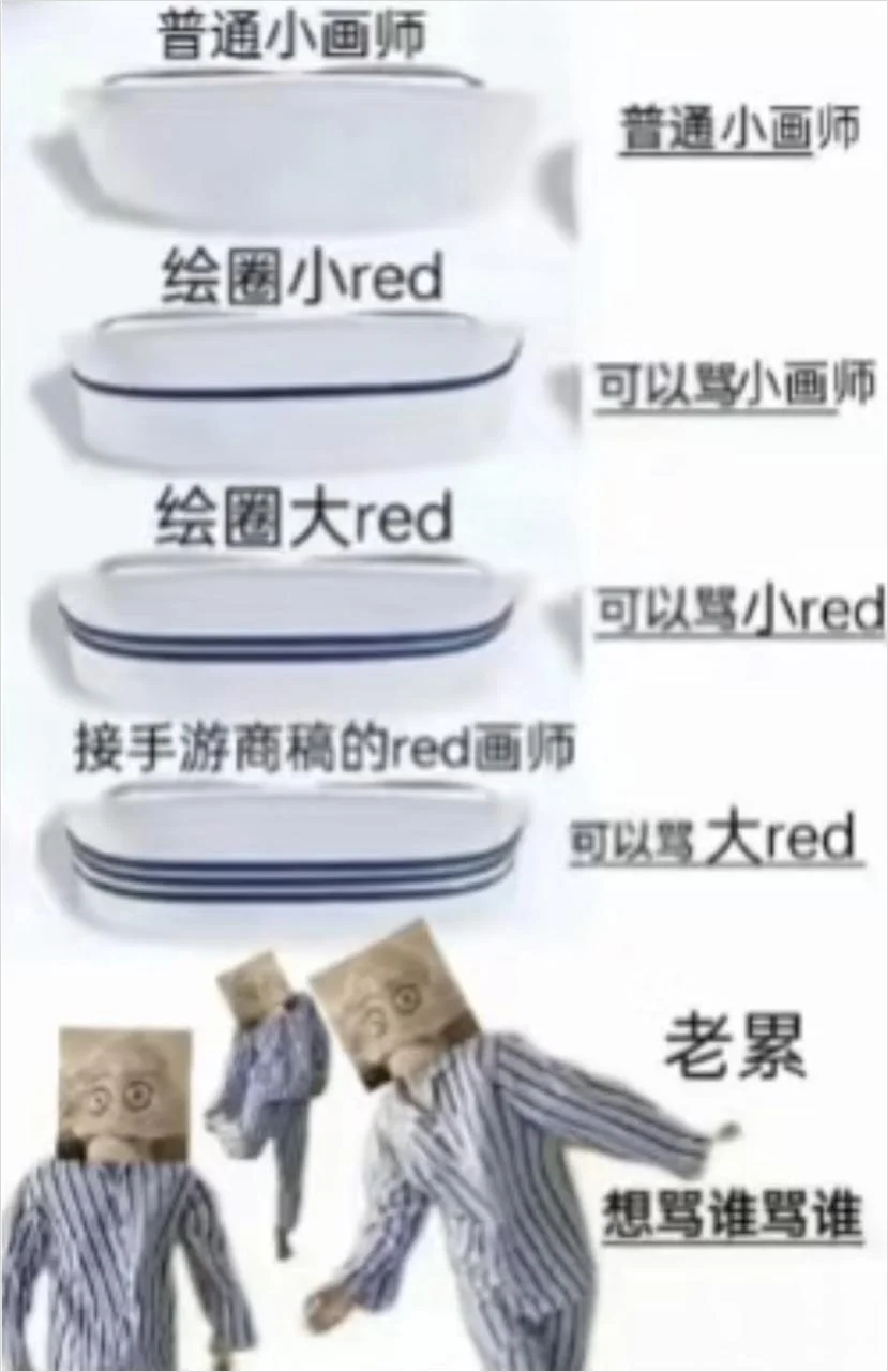 围观AI对赌直播之后，我见证了一场人类画师对AI的突围。