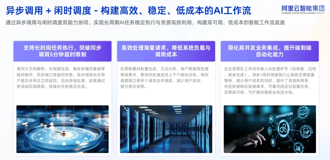 Agent 2.0时代来了,首批「工业级智能体」正在核心位置上岗